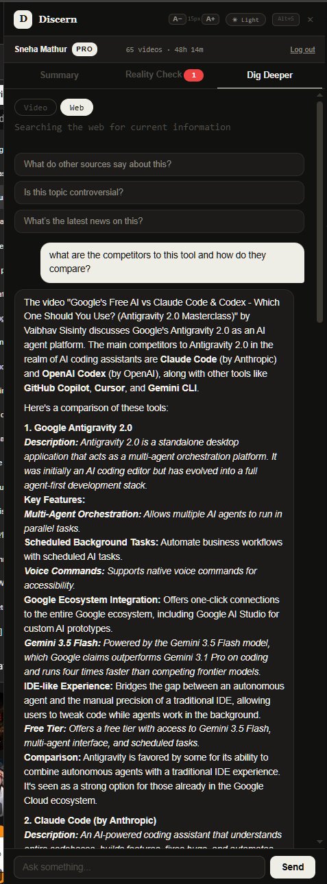 Discern Dig Deeper tab — conversational Q&A over the video, with live web search