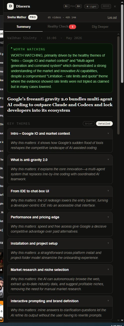 Discern Summary tab — verdict, themes, why each matters