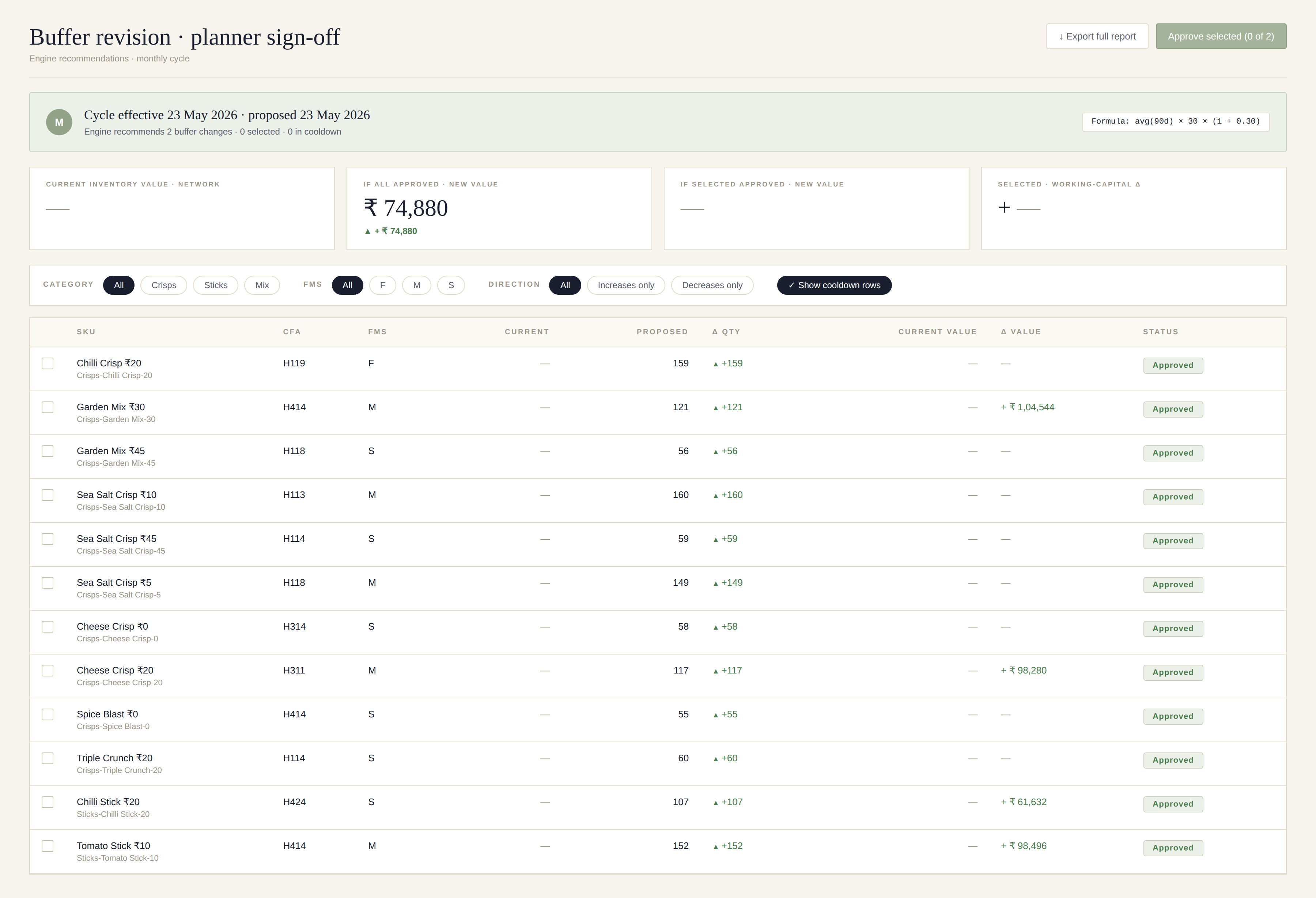 StockSmart Buffer Revision — monthly engine proposals with planner sign-off workflow